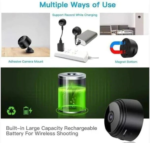 Mini Magnetic Camera